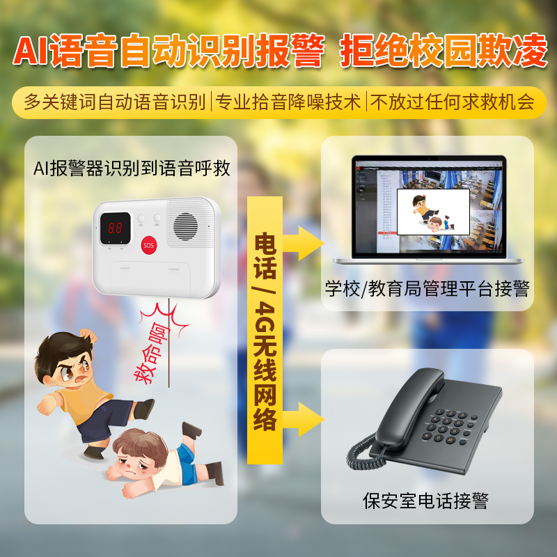 校園防霸凌報警裝置一鍵式自動報警系統